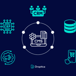 CMS Integration