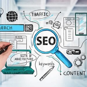 Search Engine Marketing